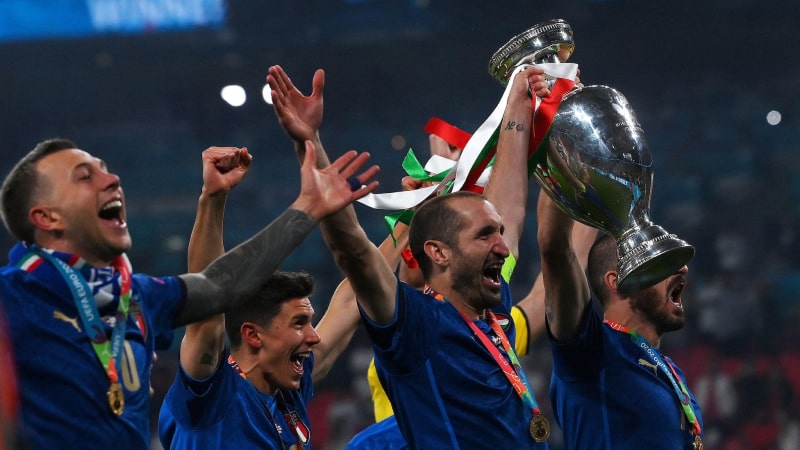 Giải bóng đá EURO là gì?