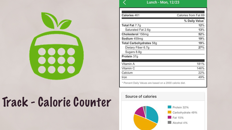 Ứng dụng Track - Calorie Counter