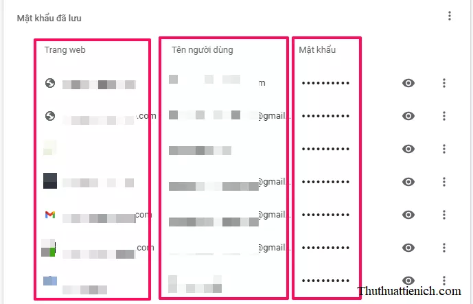 Danh sách mật khẩu đã lưu trên Chrome