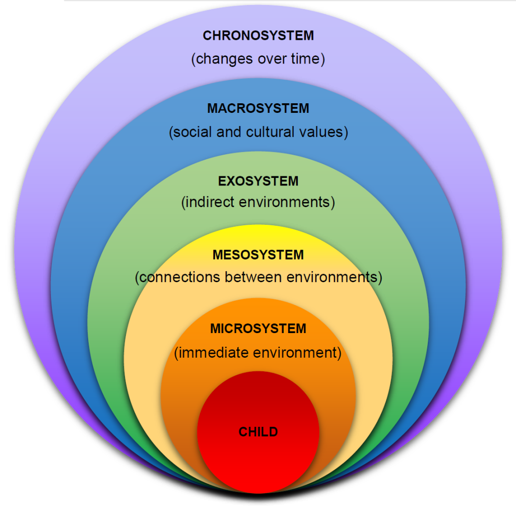 Theoretical Framework Là Gì - Hướng Dẫn Chi Tiết Và Ứng Dụng Trong Nghiên Cứu