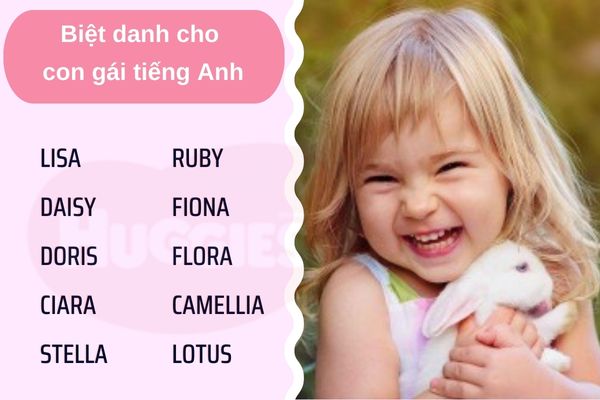 Ý nghĩa của tên Sunny - Khám Phá Sự Tươi Sáng và Lạc Quan Trong Cuộc Sống