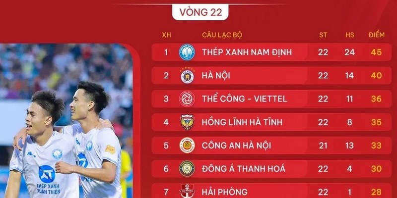 Hướng dẫn cách theo dõi bảng xếp hạng thể thao mượt mà