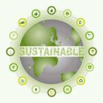 Sustainable là gì